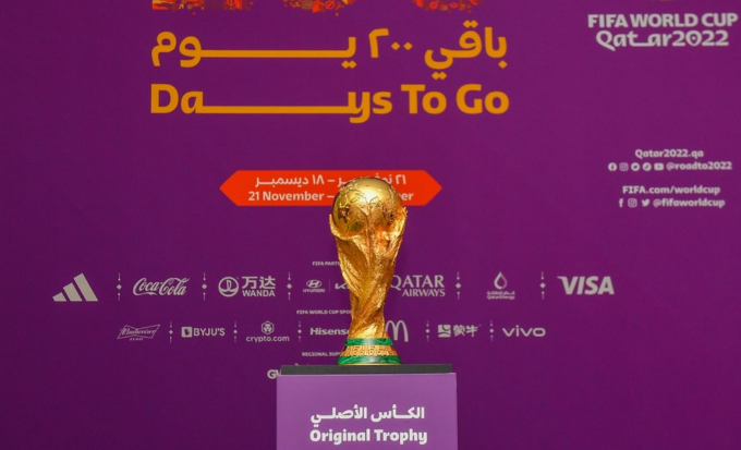 The FIFA World Cup - Qatar 2022