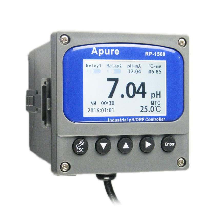 Online PH Controller RP-1500