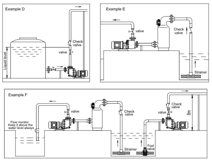 Chemical pump xq 01.jpg