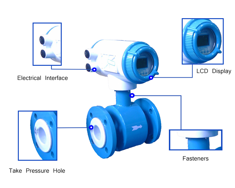 M Flow meter 01.jpg