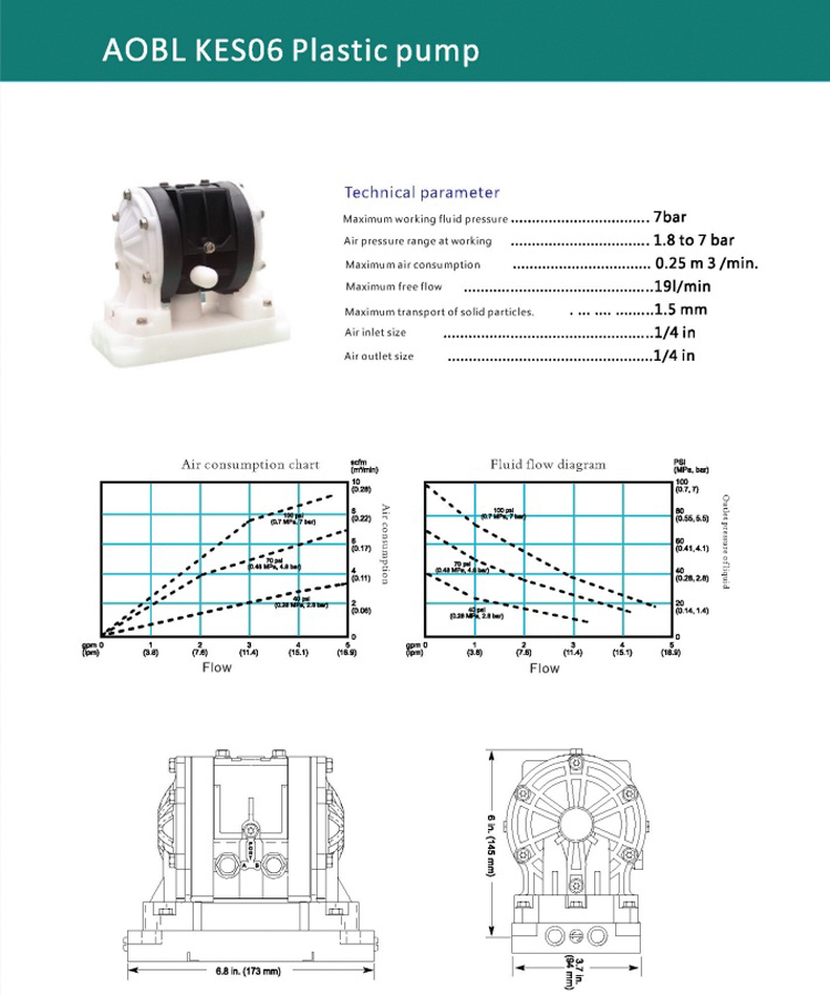 AOBL KES06 0.jpg