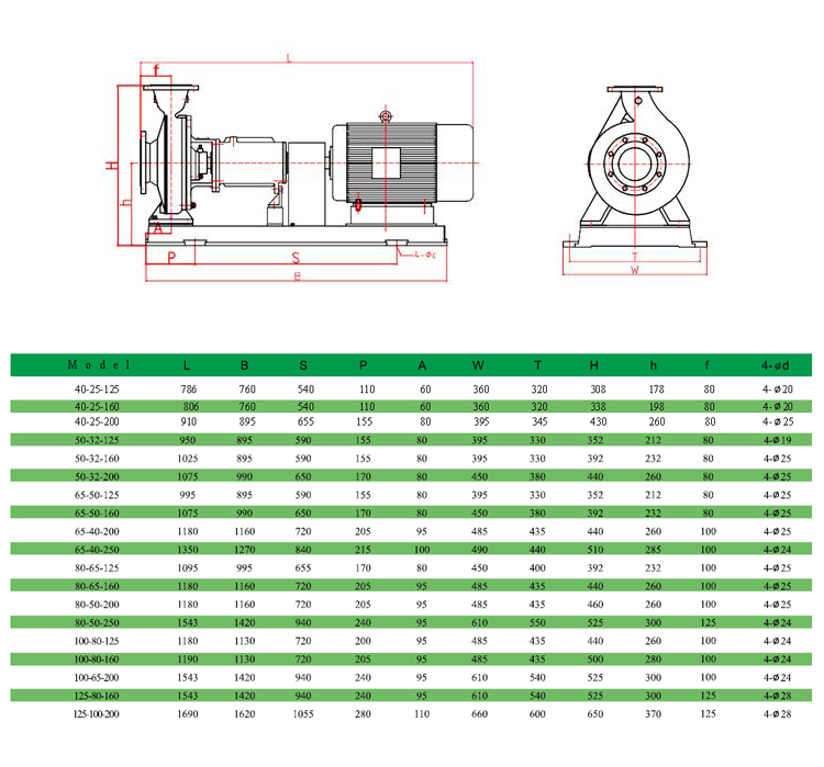 centrifugal pump xq 02.jpg