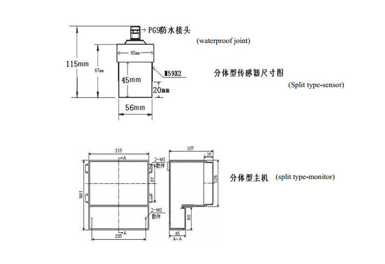 Installation diagram of flowmeter in open channel..jpg