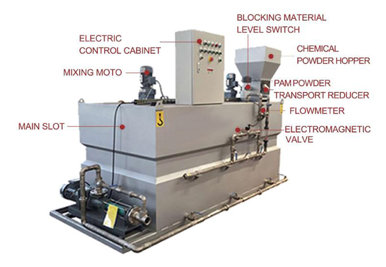 power dosing system xq 01.jpg