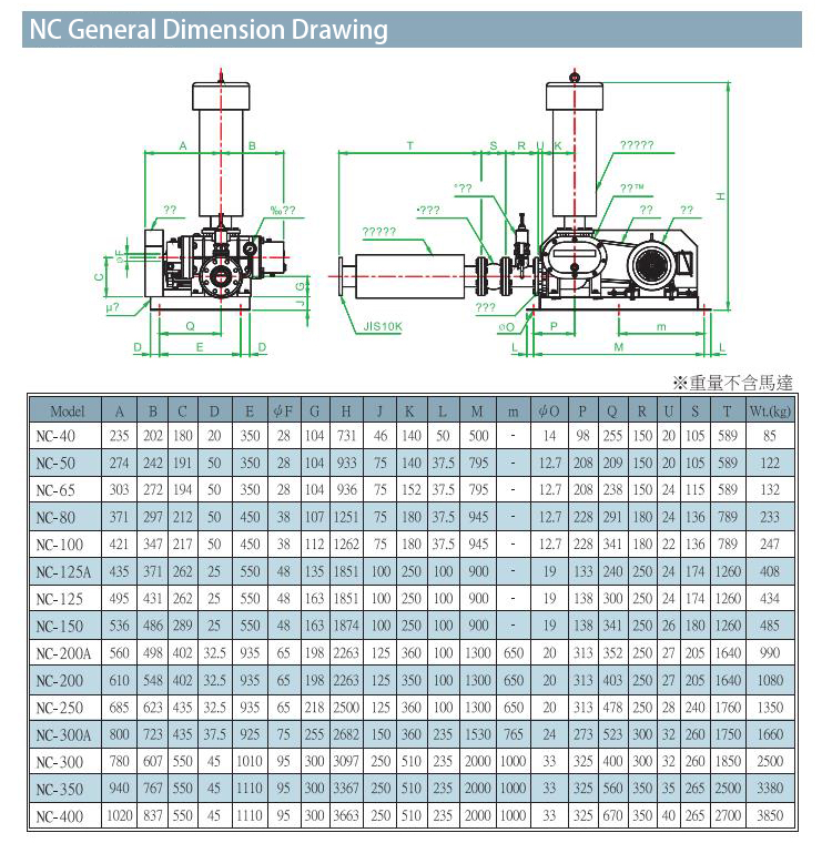 roots blower nc xq 01.jpg